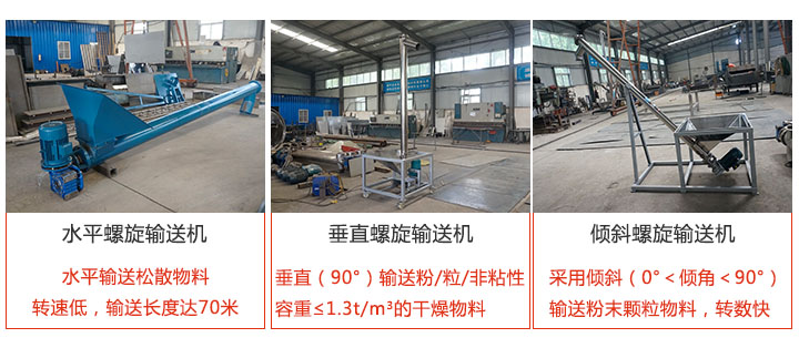 螺旋輸送機輸送方式分水平，垂直和傾斜